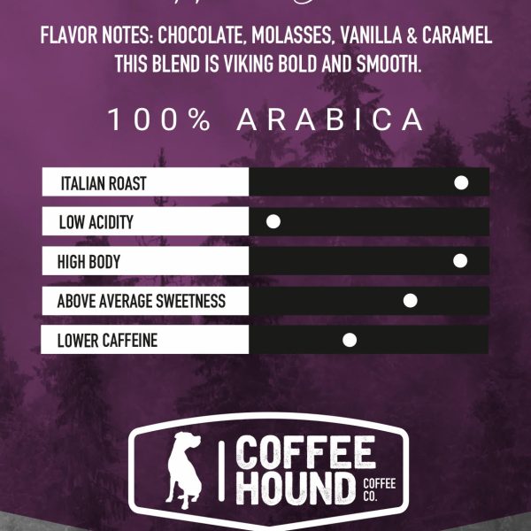 Buy Coffee Hound - Small Batch Coffee Roasted in Maine - Image 3